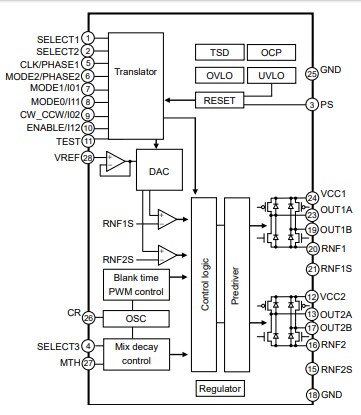 Block Diagram - ROHM Semiconductor BD63910MUV Stepper Motor Driver
